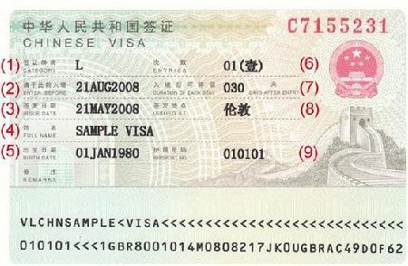 visualizacion del visado para china